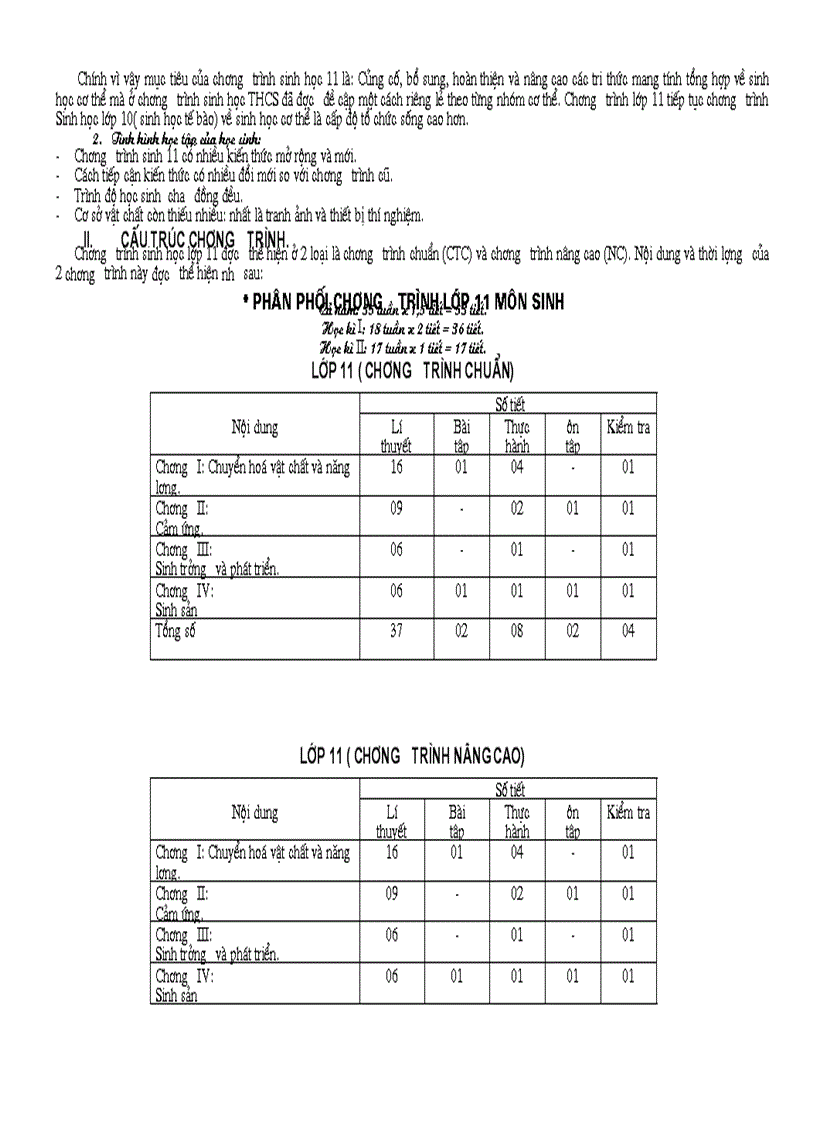 image for page Ke hoach giang day