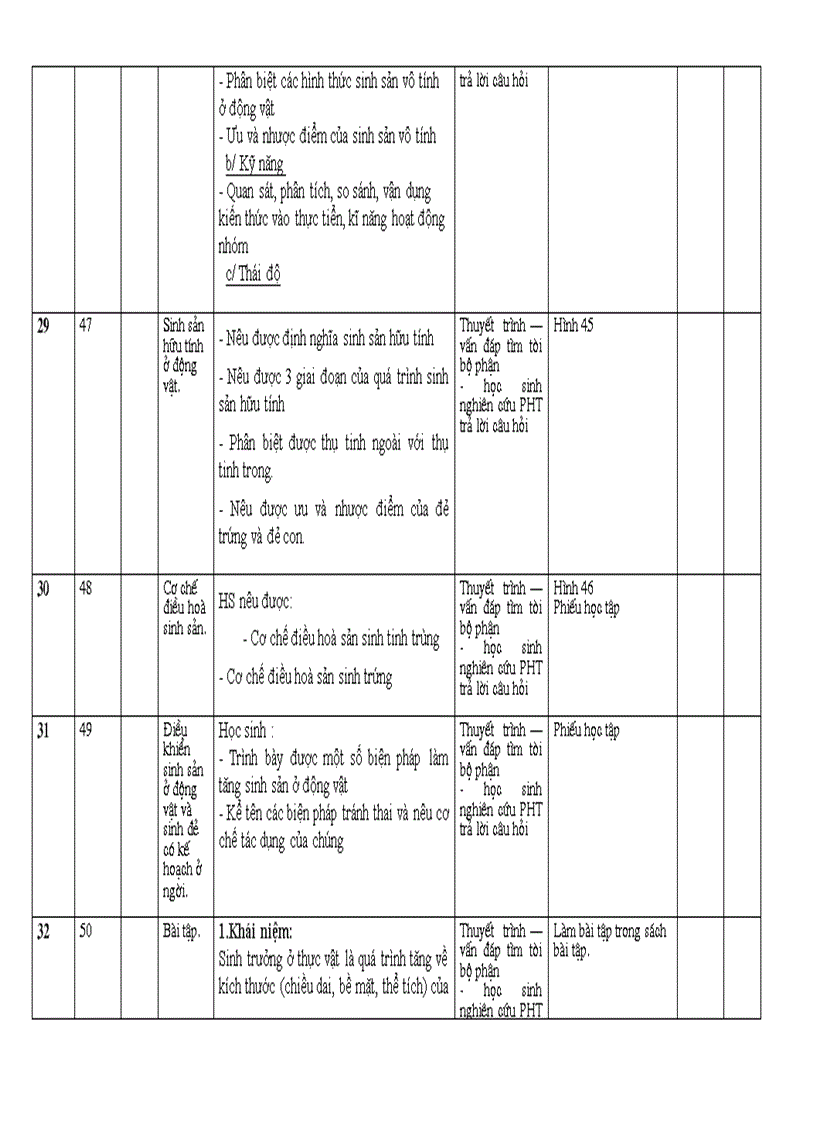 image for page Ke hoach giang day