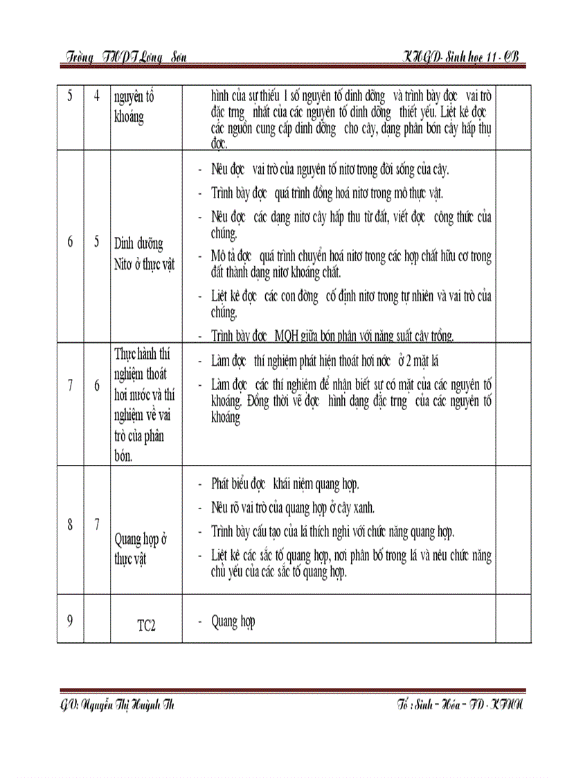 image for page Khgd sh 11 cb