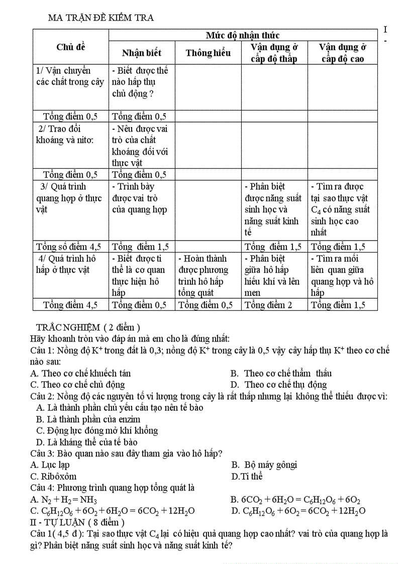 image for page Kiem tra 45 phut