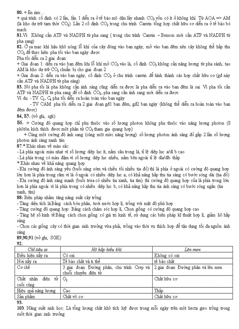 image for page Một số câu hỏi ôn HSG 11 và đáp án