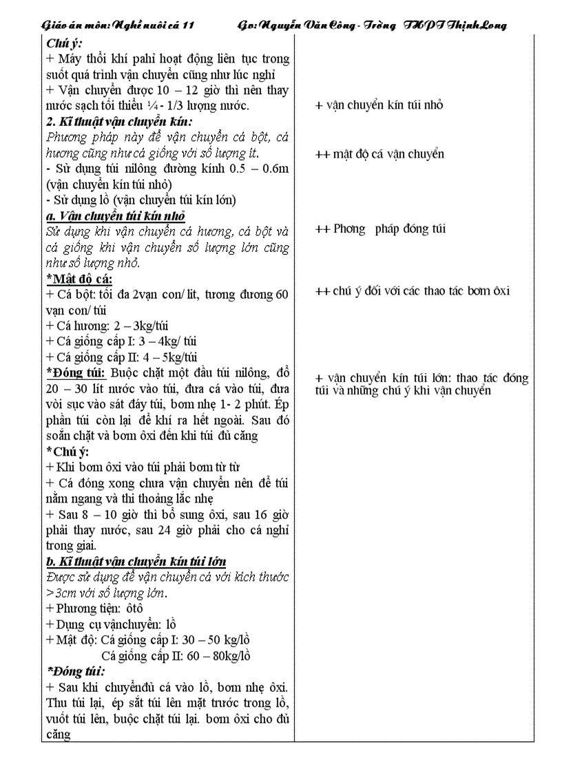 image for page Nghề nuôi cá