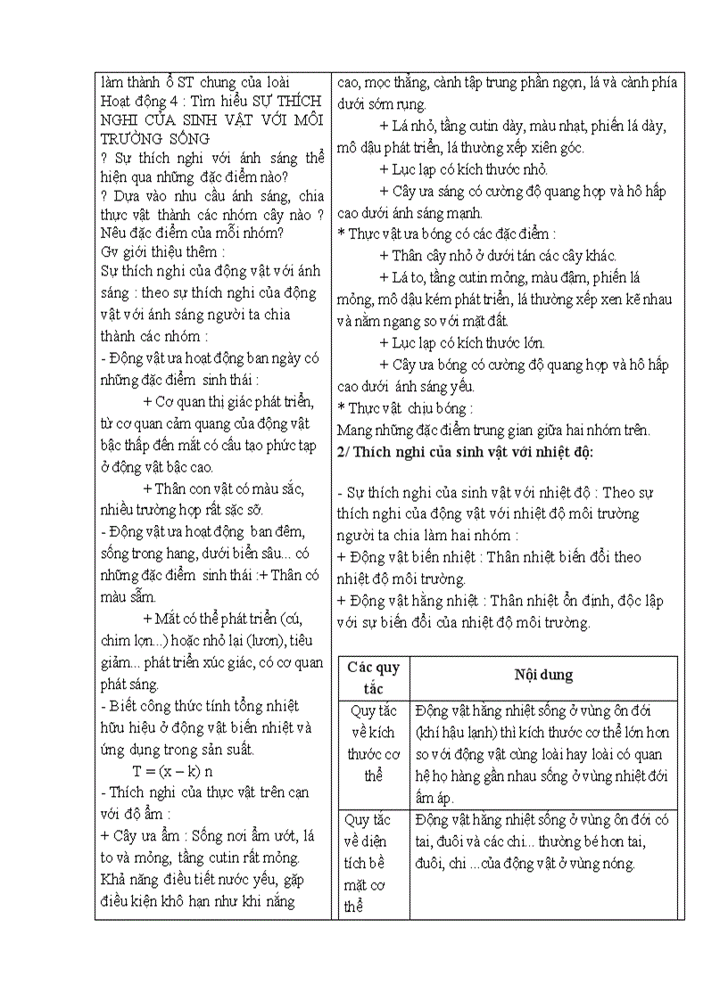 image for page Nghiep vu su pham