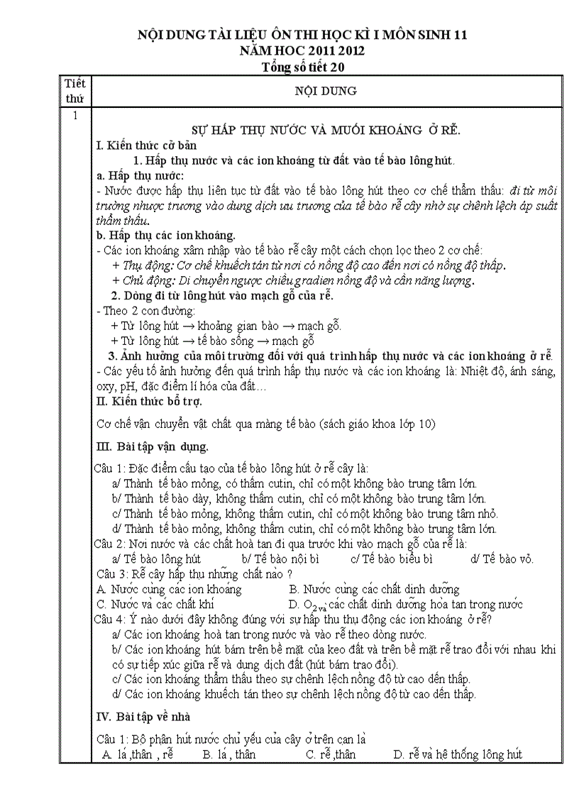 image for page Ôn sinh 11 tuyệt đẹp