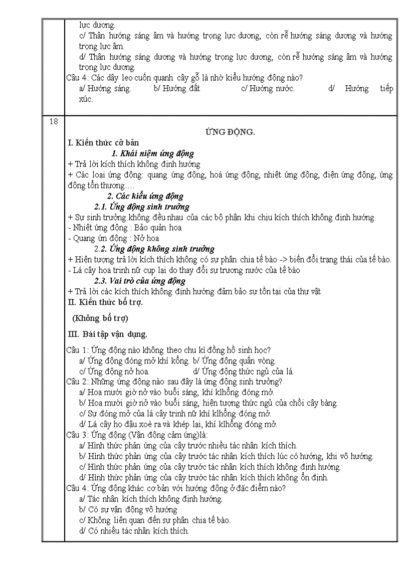 image for page Ôn sinh 11 tuyệt đẹp