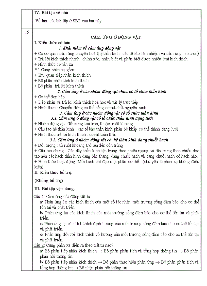 image for page Ôn sinh 11 tuyệt đẹp