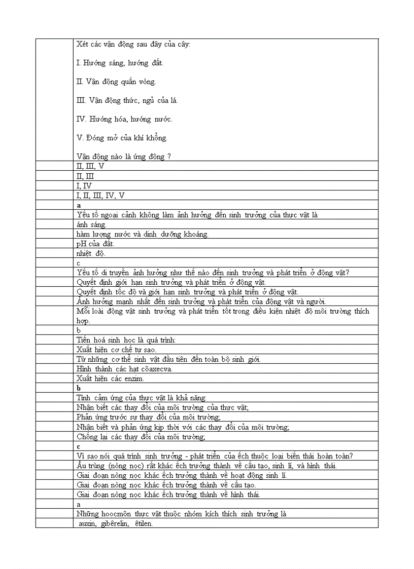 image for page On tap phan sinh truong va phat trien