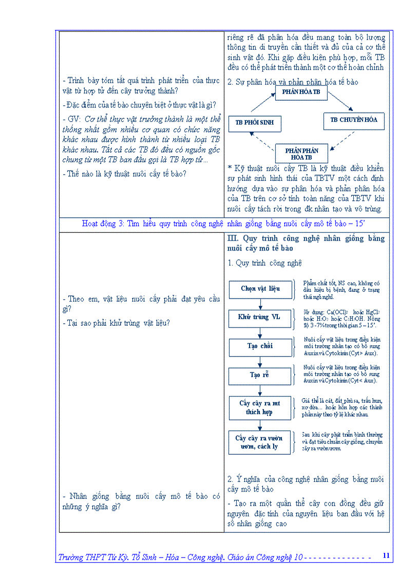image for page Phần i giáo án cn 10