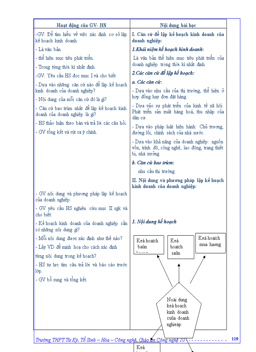 image for page Phần i giáo án cn 10
