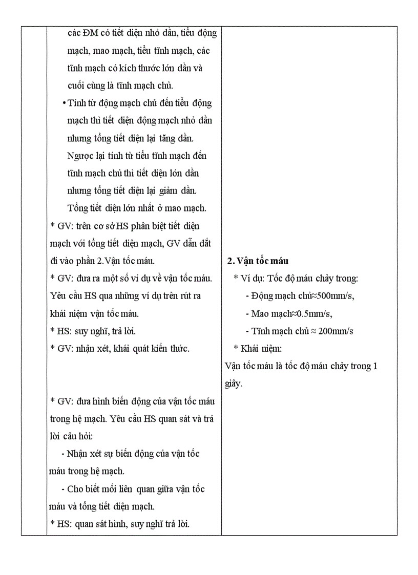 image for page SH 11 CB Bai 19 Tuần hoàn máu tt