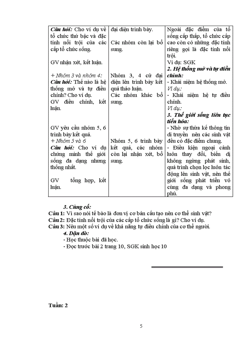 Sinh Học 10 Chi tiết