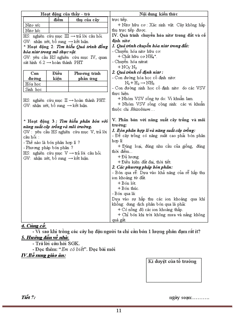 image for page Sinh học 11 trọn bộ cơ bản