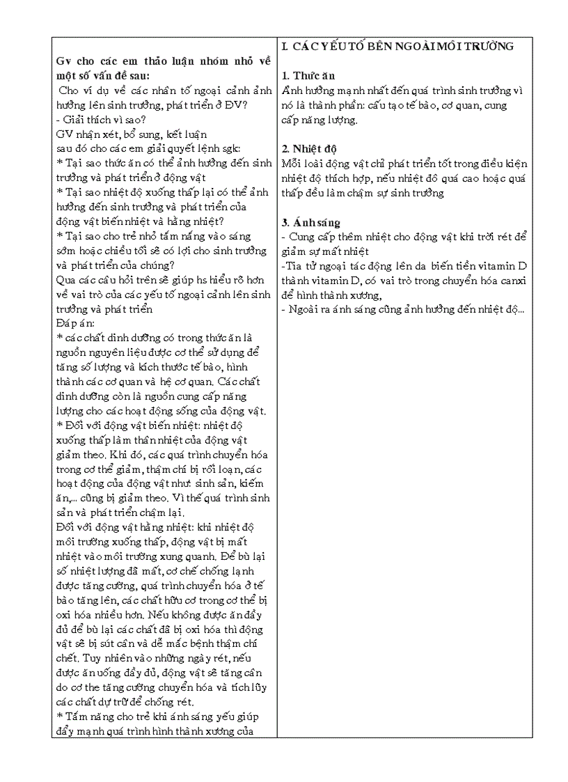 image for page Sinh hoc 11 tu bai 36 39