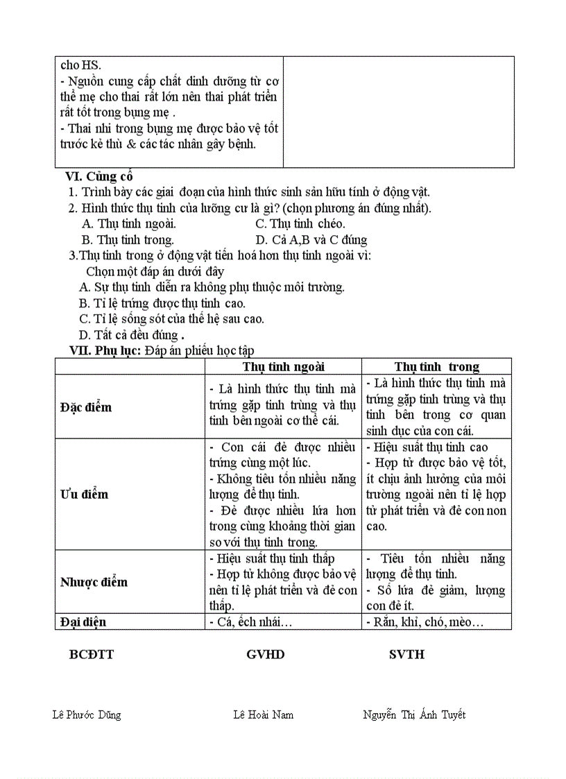 image for page Sinh san huu tinh o dong vat