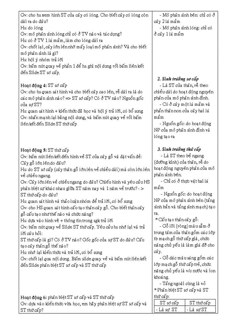 image for page Sinh truong o thuc vat 1