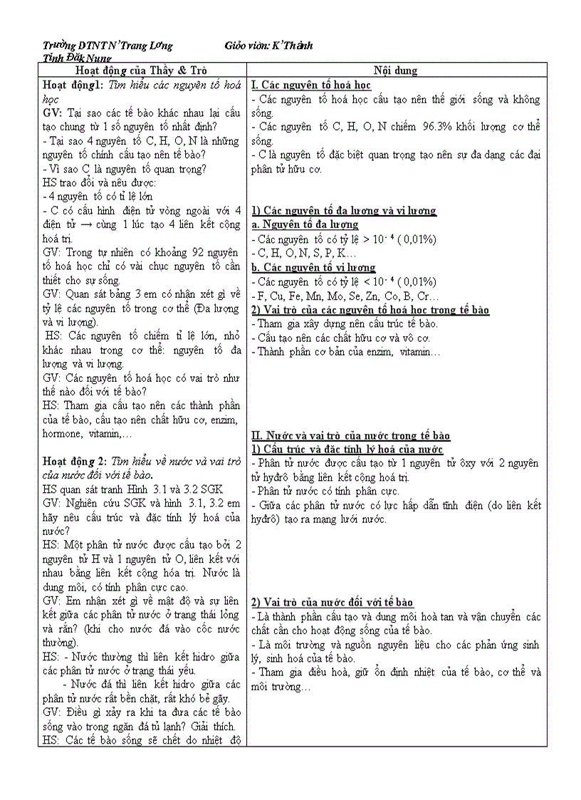 image for page Sinh11