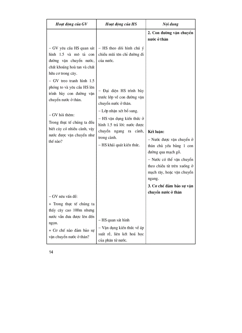 image for page Thiet ke bai giang Sinh hoc 11 NC