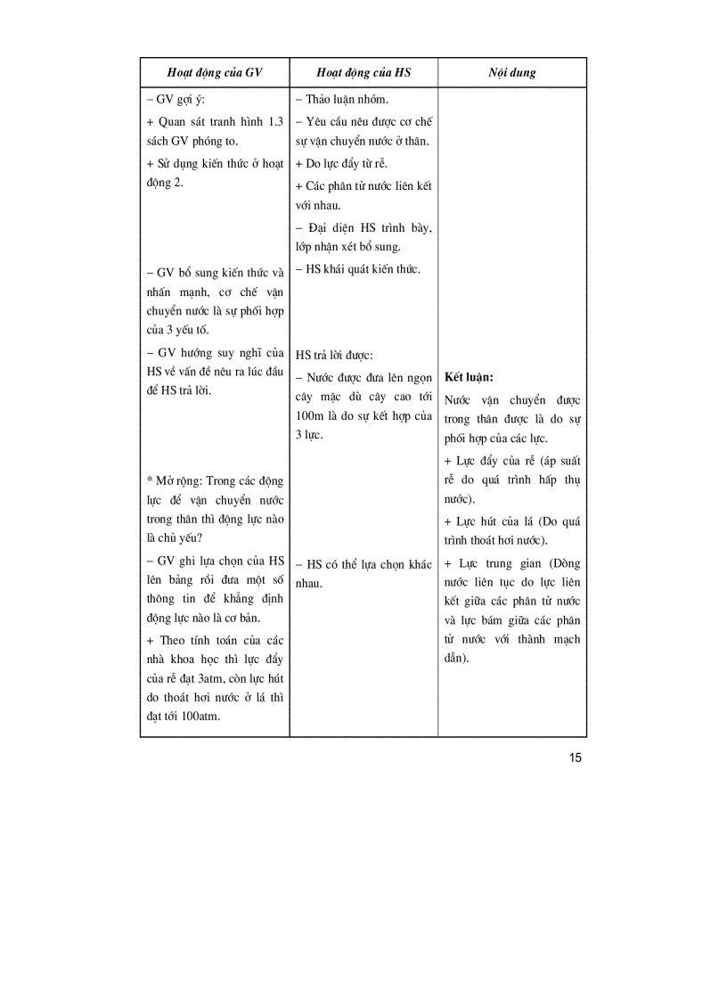 image for page Thiet ke bai giang Sinh hoc 11 NC