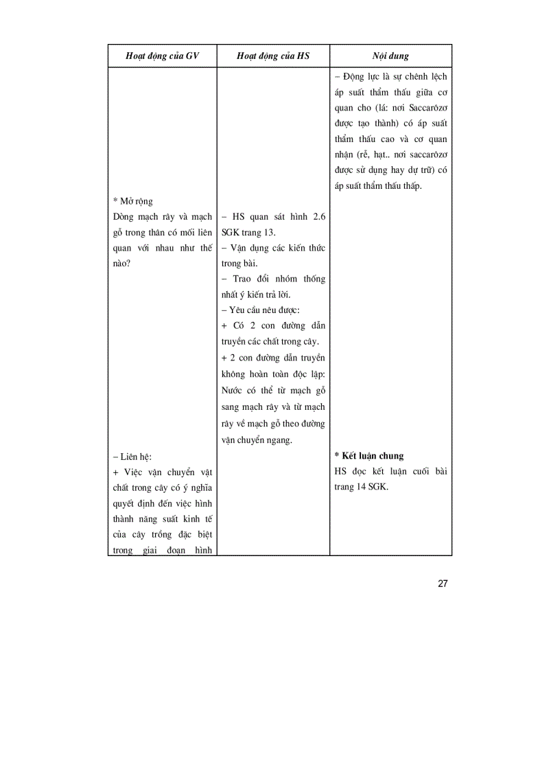 image for page Thiết kế bài giảng Sinh học 11 Tập 1