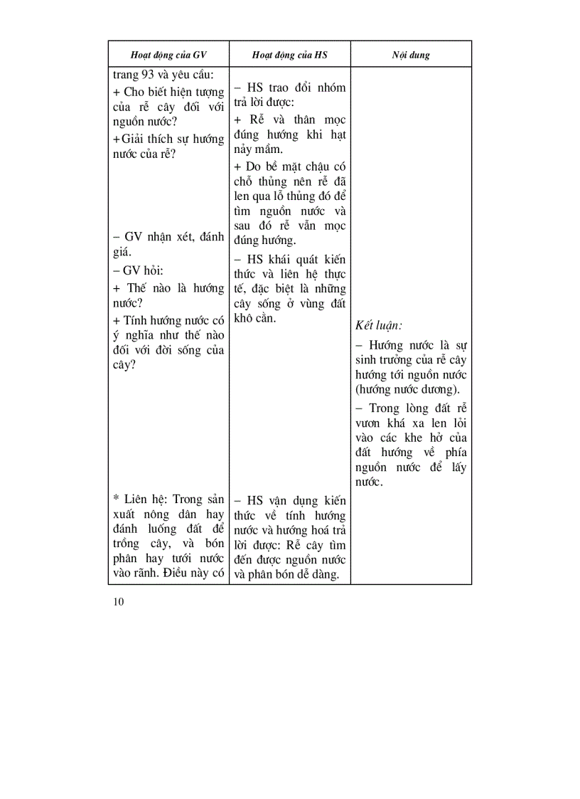 image for page Thiết kế bài giảng Sinh học 11 tập 2
