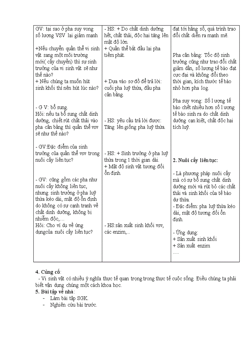 image for page Tiết 24 sinh truong vsv