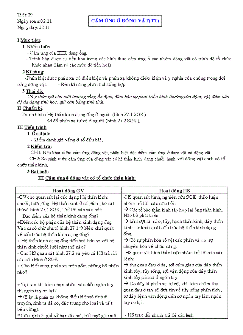 image for page Tiết 28 29 CẢM ỨNG Ở ĐỘNG VẬT