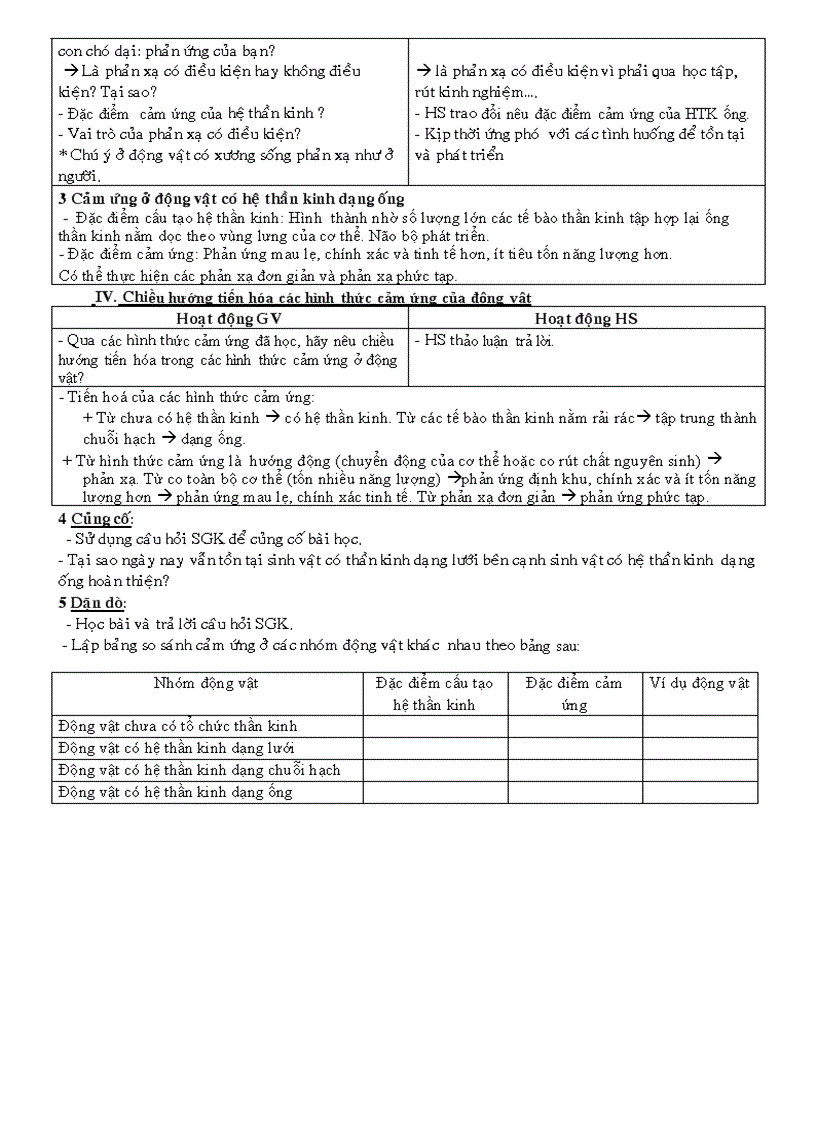 image for page Tiết 28 29 CẢM ỨNG Ở ĐỘNG VẬT