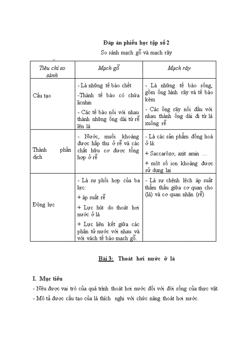 image for page Toàn tập GA 11 CB