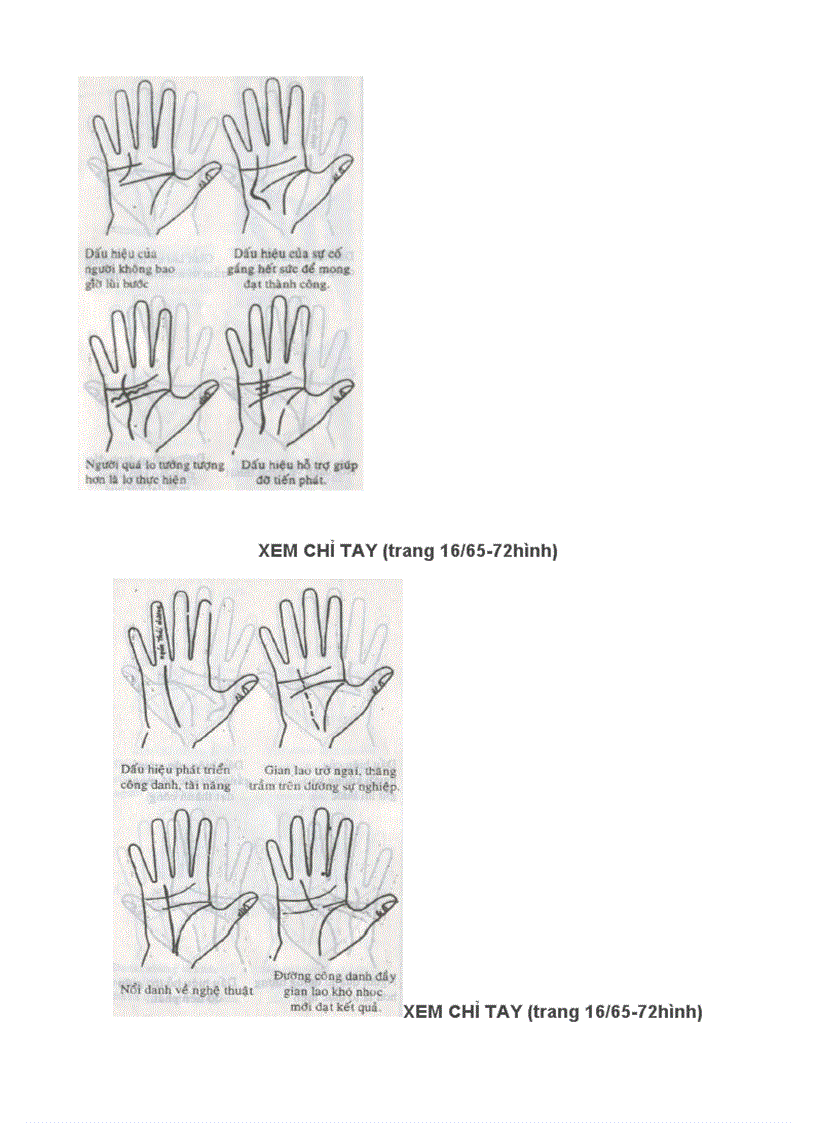 image for page Xem chi tay