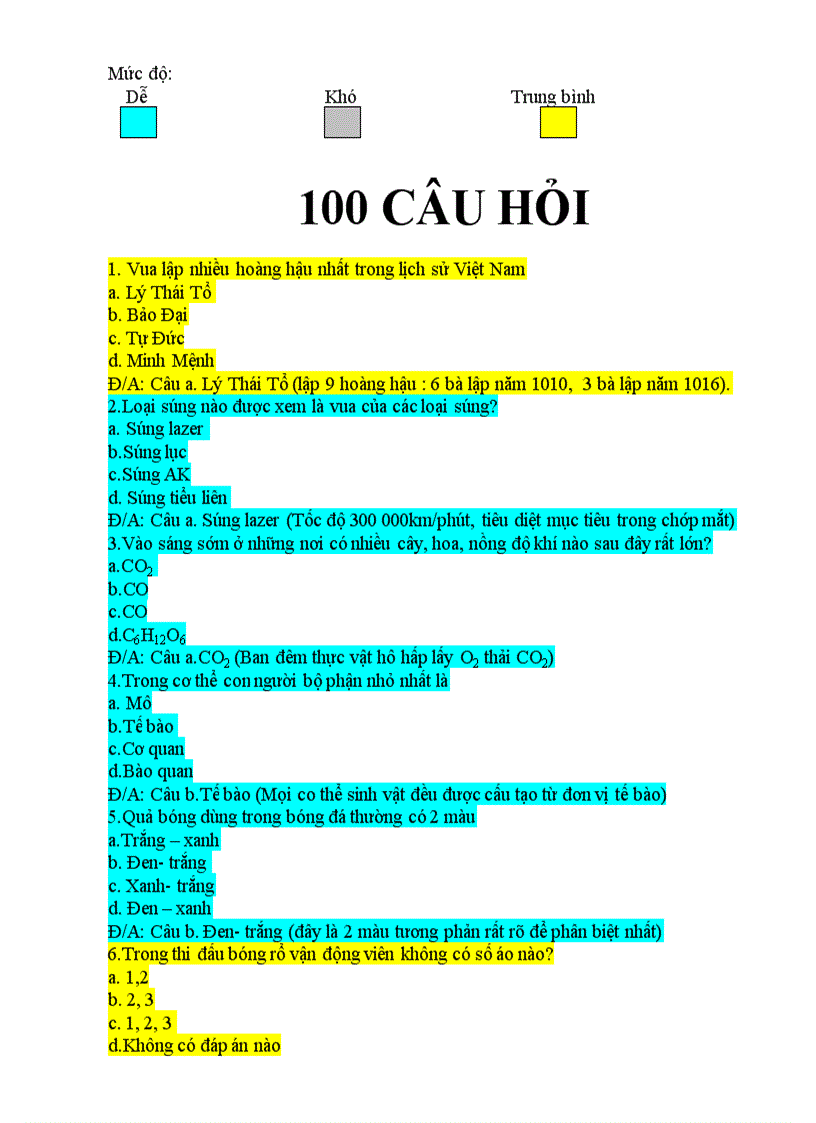 image for page 100 cau trac nghiem kien thuc tong hop