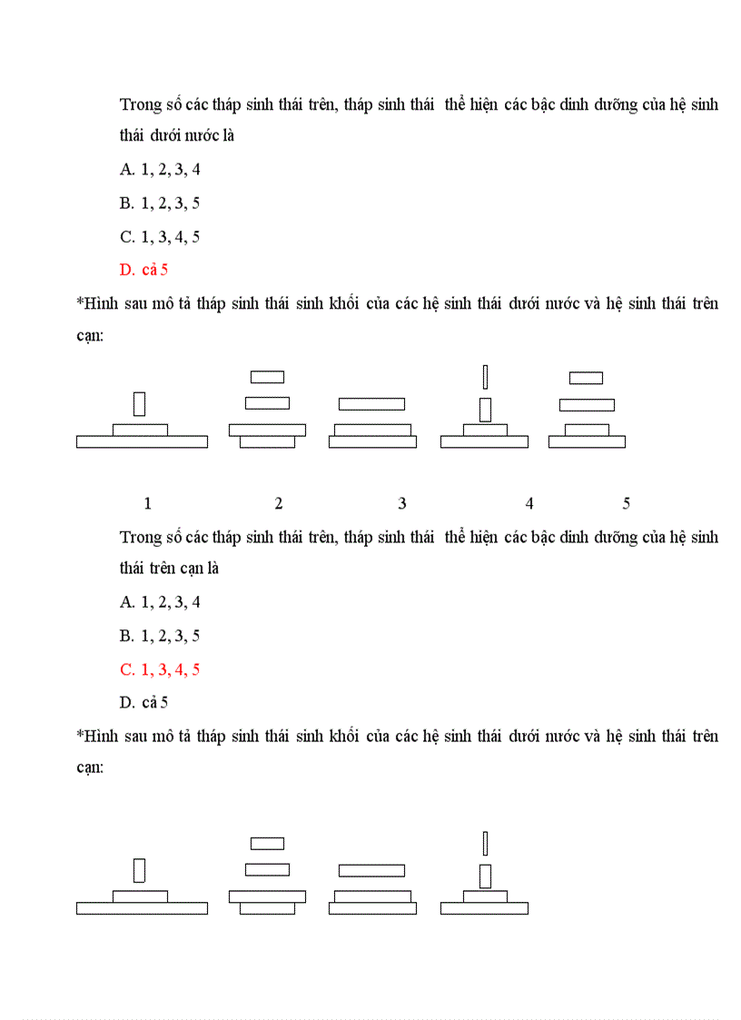 image for page 1000 cau hoi trac nghiem sinh 12
