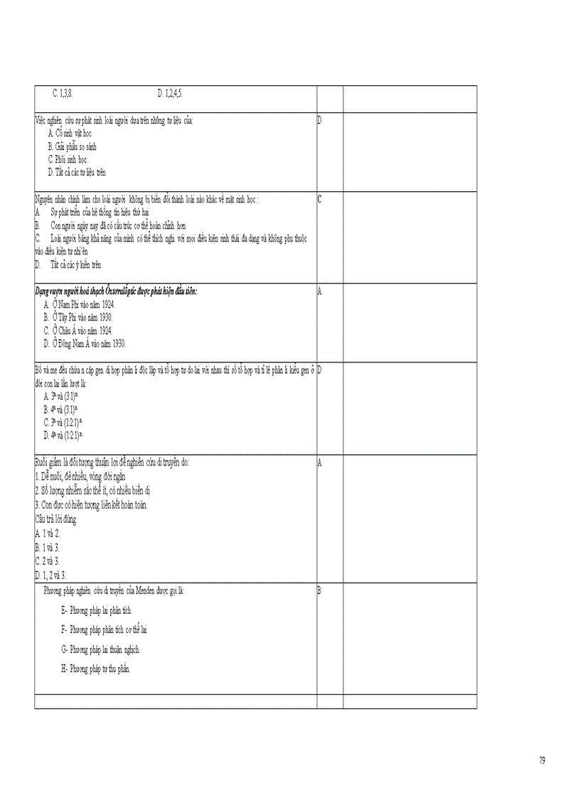 image for page 1000cau TN Sinh cuc khao thi