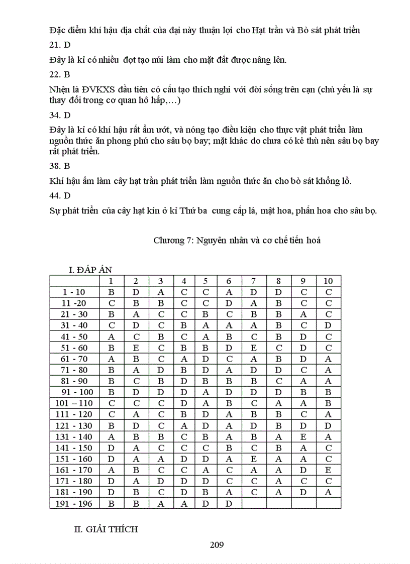 image for page 1001 cau trac nghiem sinh hoc