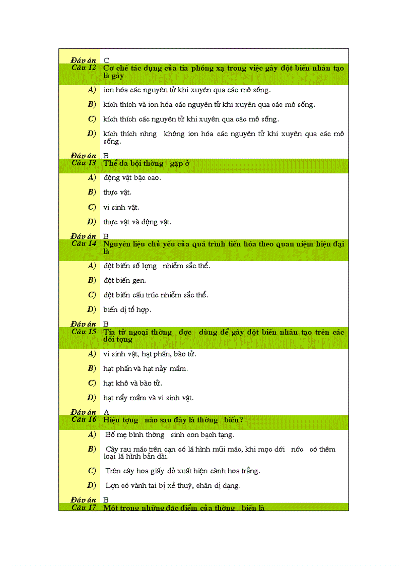 image for page 120 câu hỏi trắc nghiệm Sinh học 12