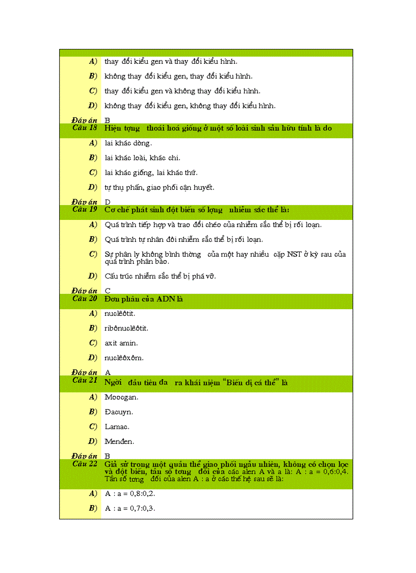 image for page 120 câu hỏi trắc nghiệm Sinh học 12