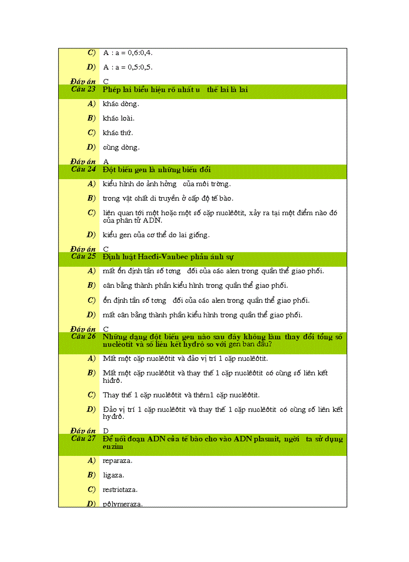 image for page 120 câu hỏi trắc nghiệm Sinh học 12