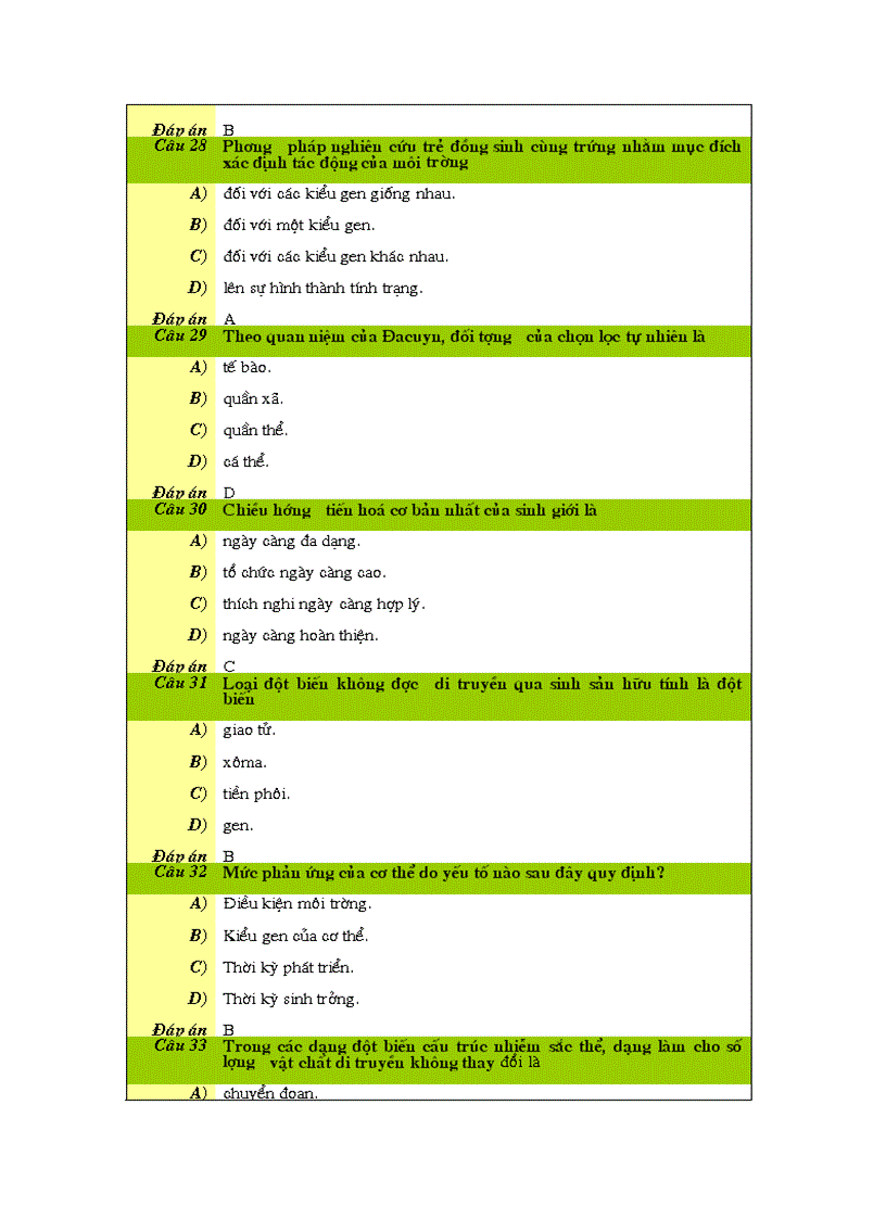 image for page 120 câu hỏi trắc nghiệm Sinh học 12