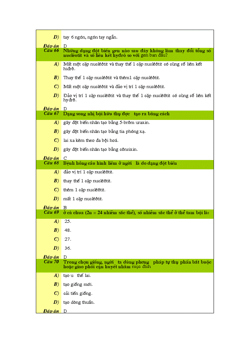 image for page 120 câu hỏi trắc nghiệm Sinh học 12