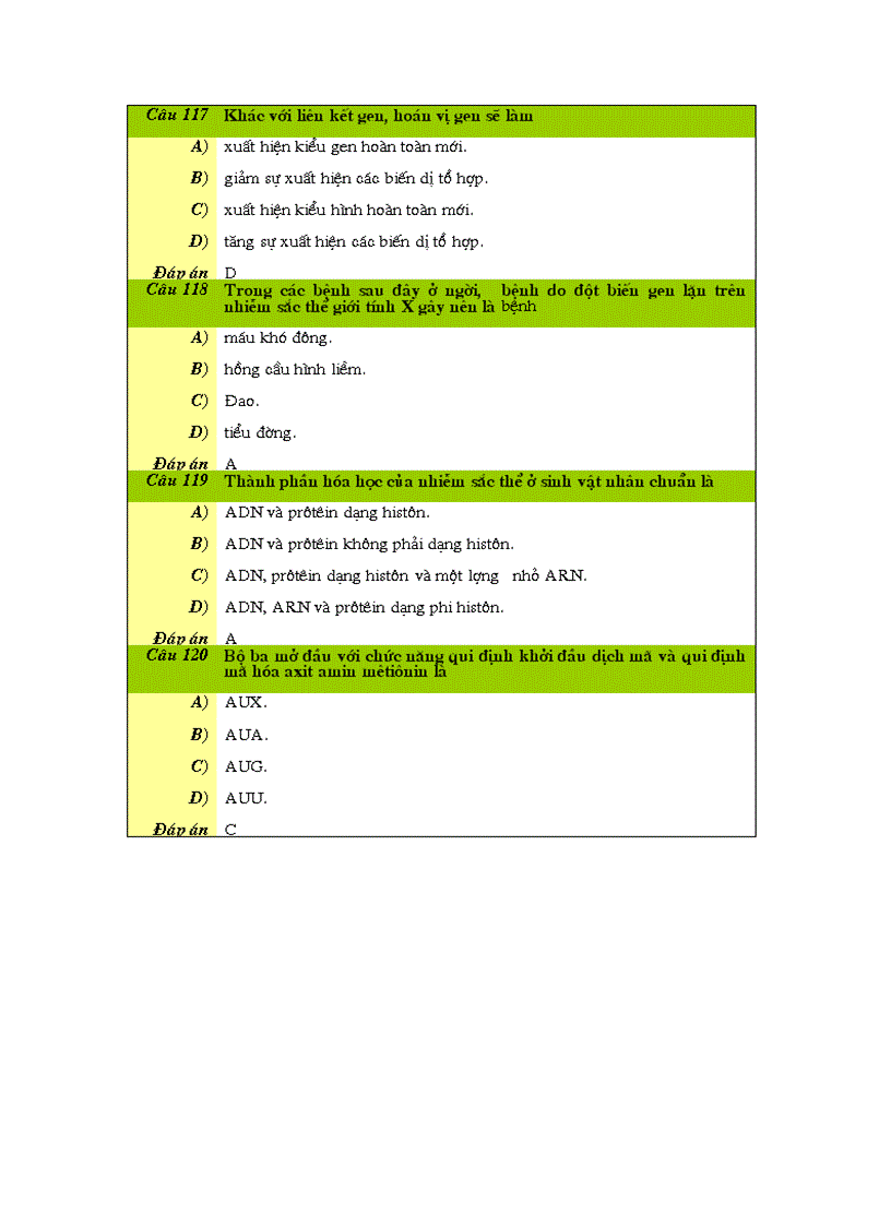 image for page 120 câu hỏi trắc nghiệm Sinh học 12