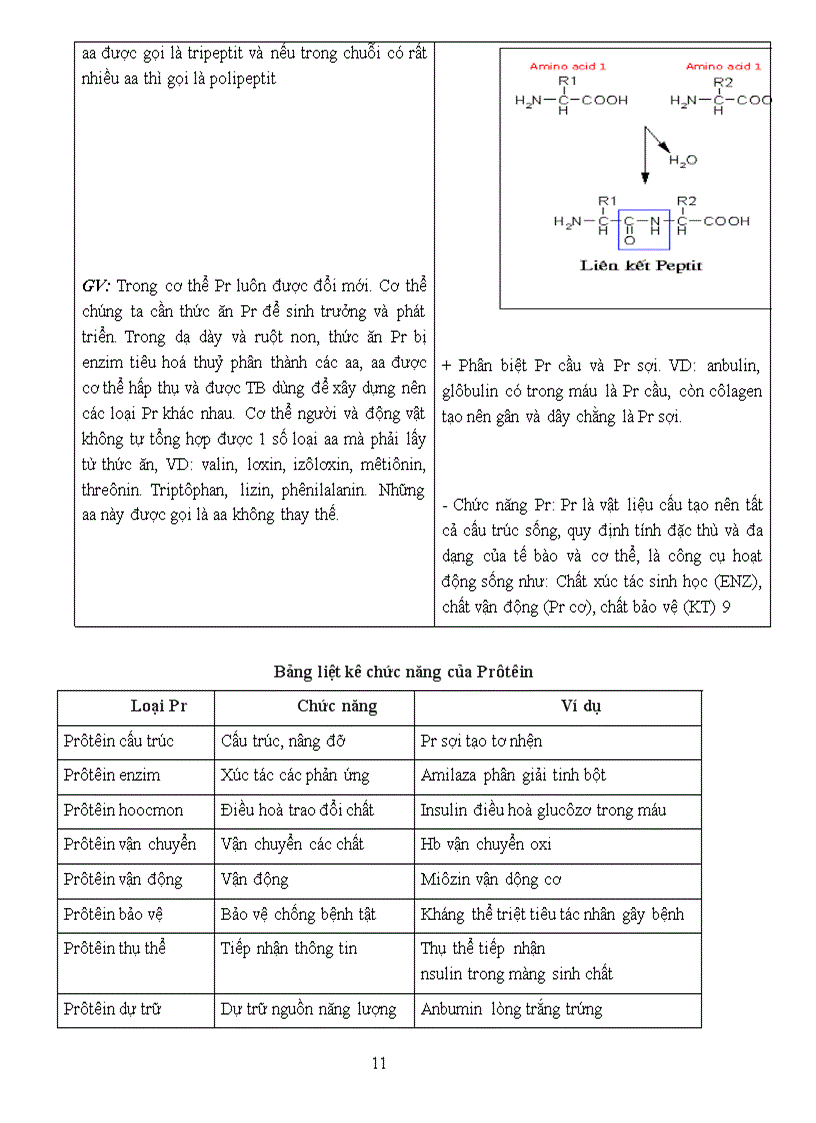 image for page Bai 1