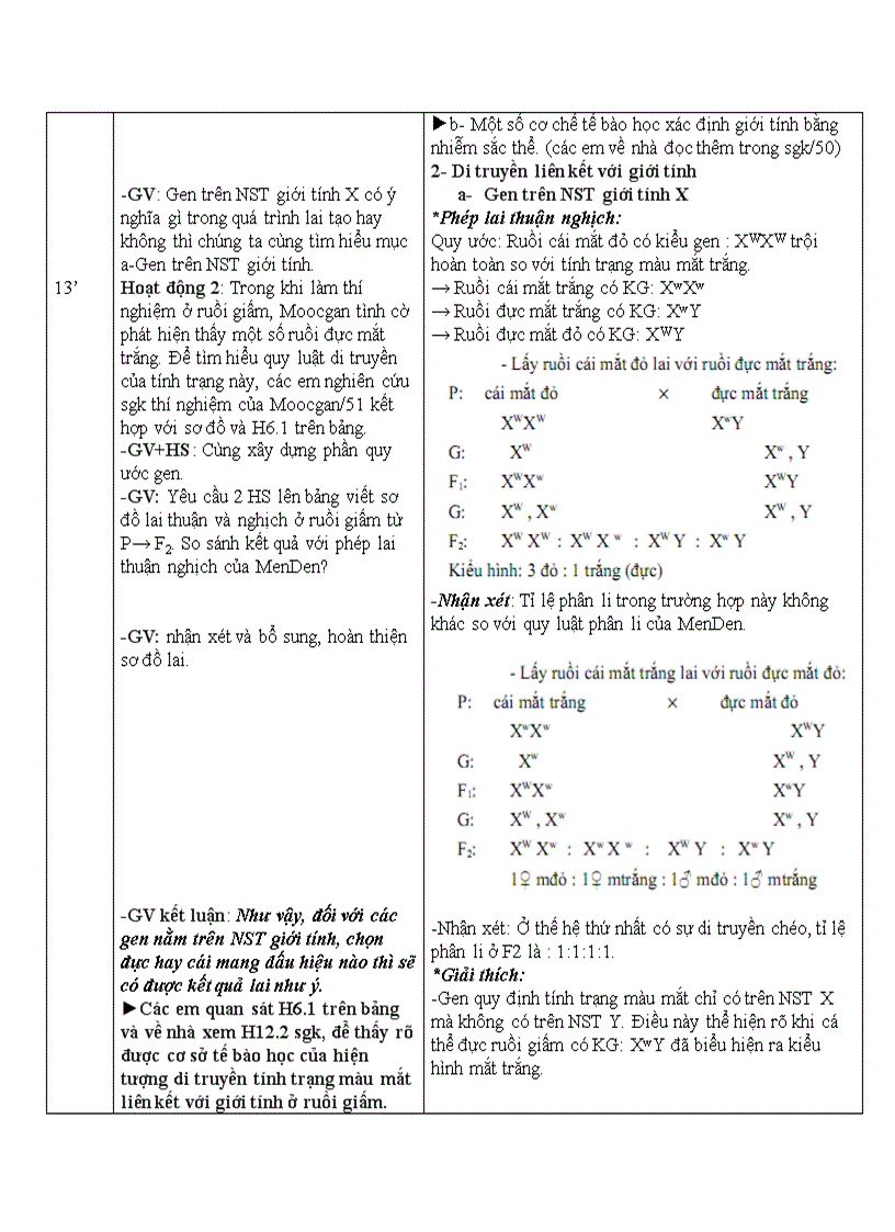 image for page Bài 12 sinh học 12CB