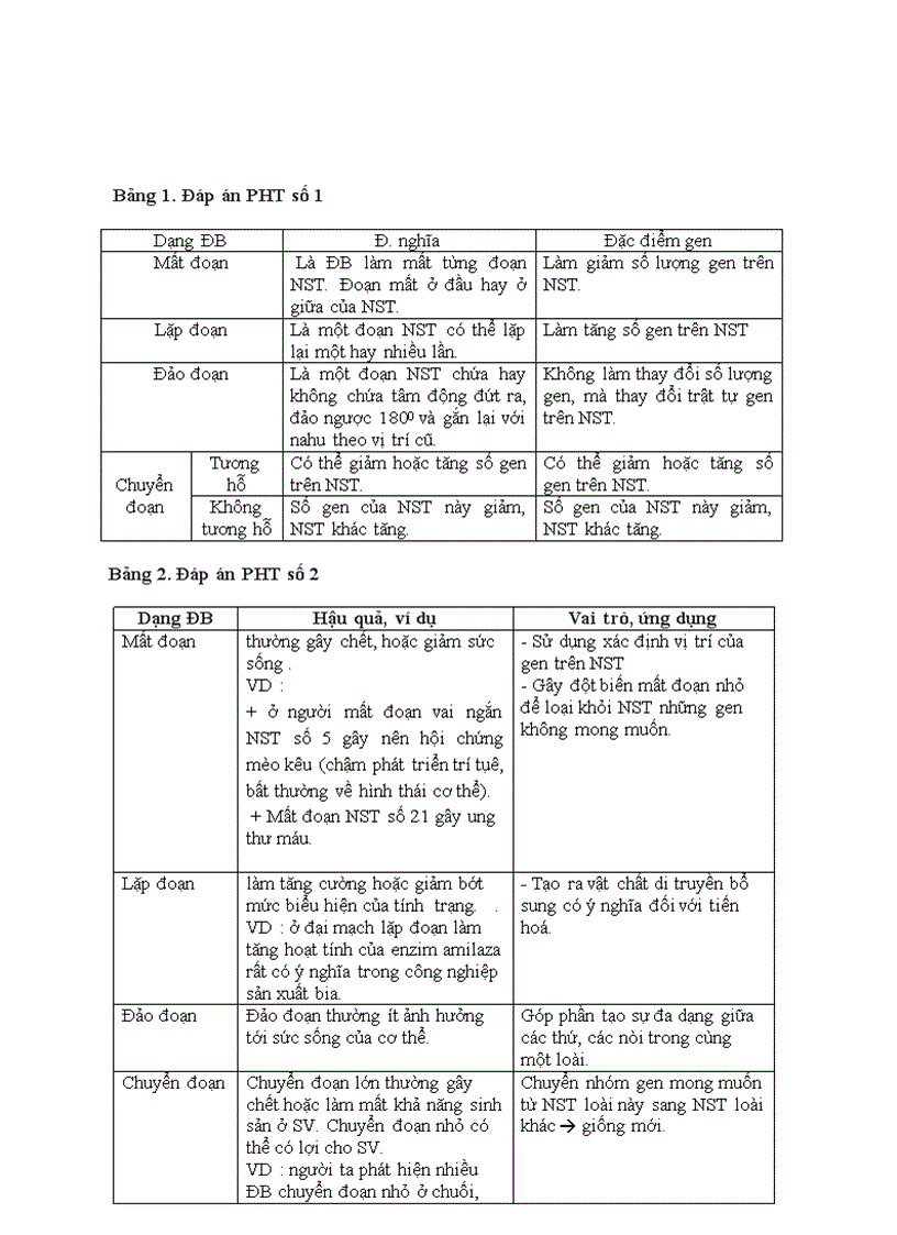 image for page Bài 1 8