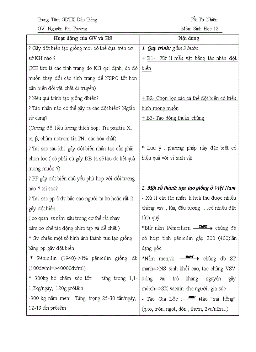 image for page Bài 19 Sinh học 12 Căn bản