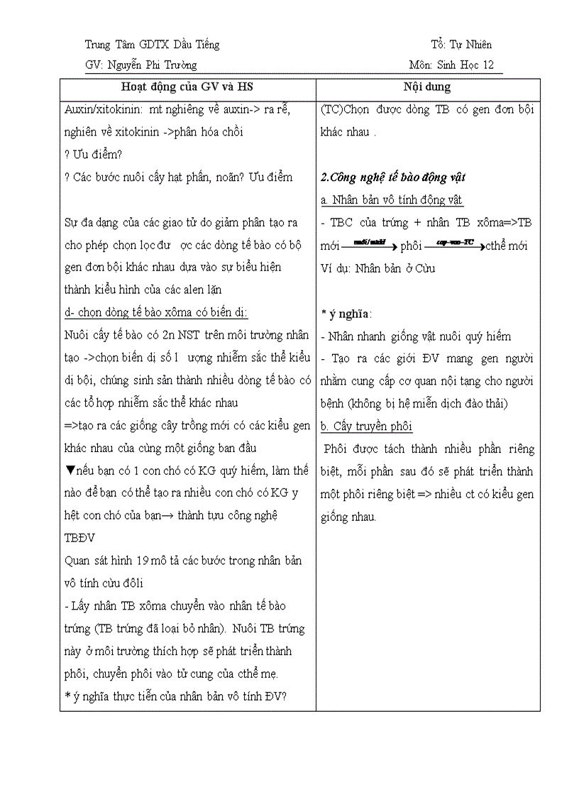 image for page Bài 19 Sinh học 12 Căn bản