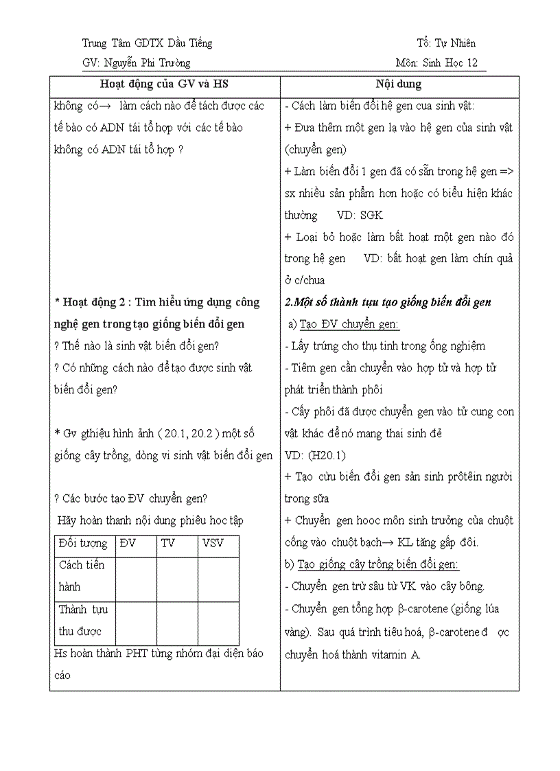 image for page Bài 20 Sinh học 12 Căn bản