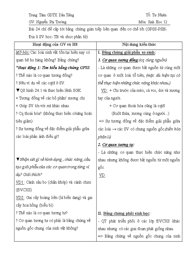 image for page Bài 24 Sinh học 12 Căn bản