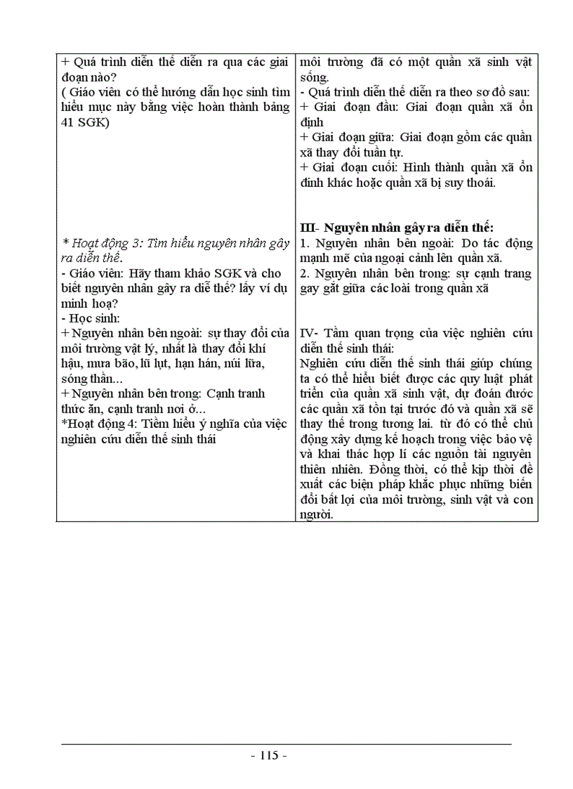 image for page Bài soạn Sinh học 12