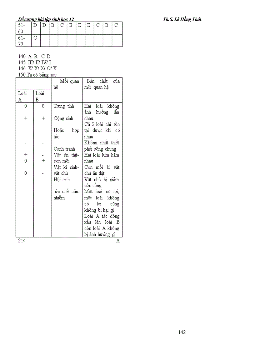 image for page Bai tap sinh hoc