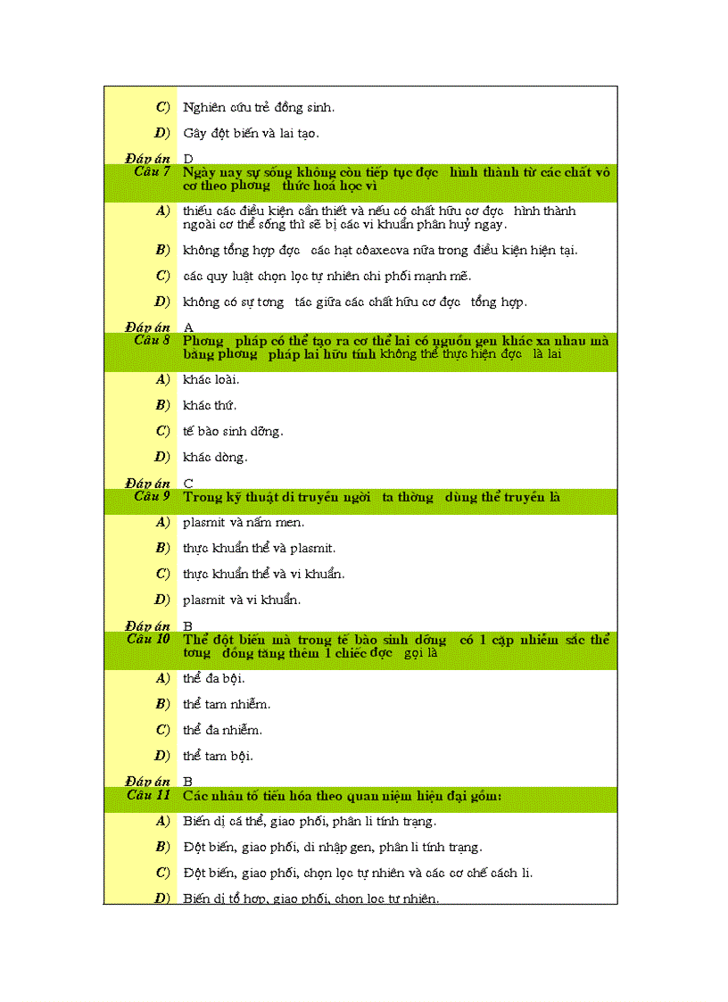 image for page Bộ câu hỏi ôn TN bộ giáo duc