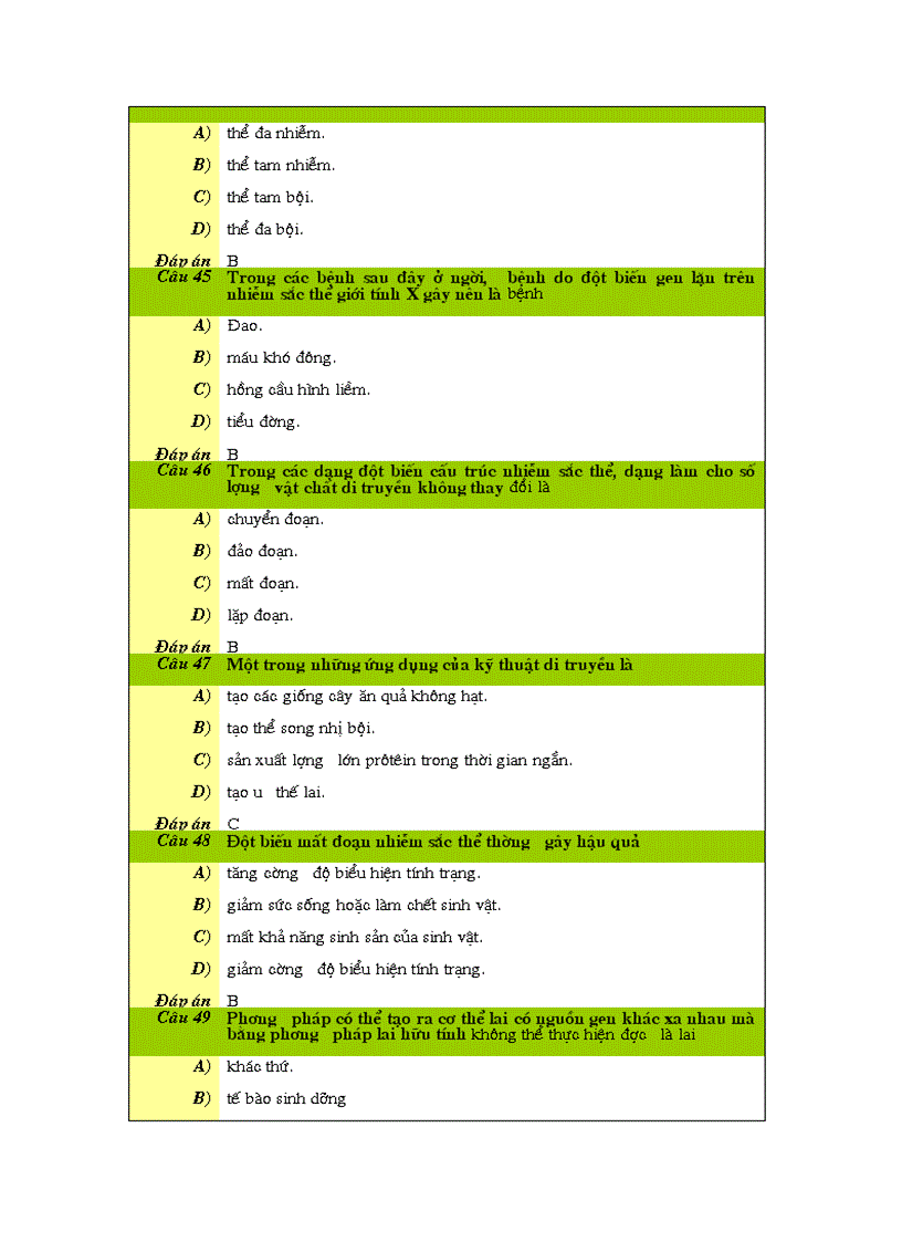 image for page Bộ câu hỏi ôn TN bộ giáo duc